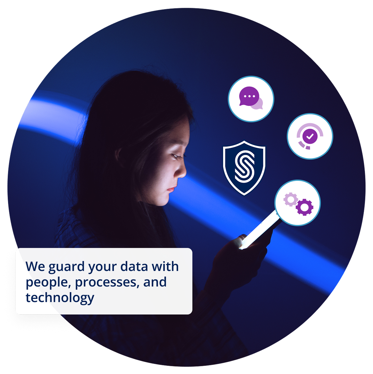 We guard your data with people, processes and technology