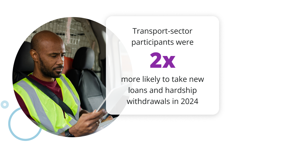 Transport-sector participants were 2x more likely to take new loans and hardship withdrawals in 2024.
